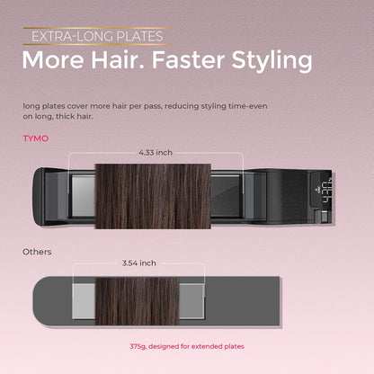 TYMO 2.0 Flat Iron Hair Straightener - Fast Smooth Styling, Long Ceramic Plates 2 in 1 Straightener & Curler, Hair Straighteners for Women with Hollow Design to Boost Curls, 1 Inch, 500M Ionic, Black