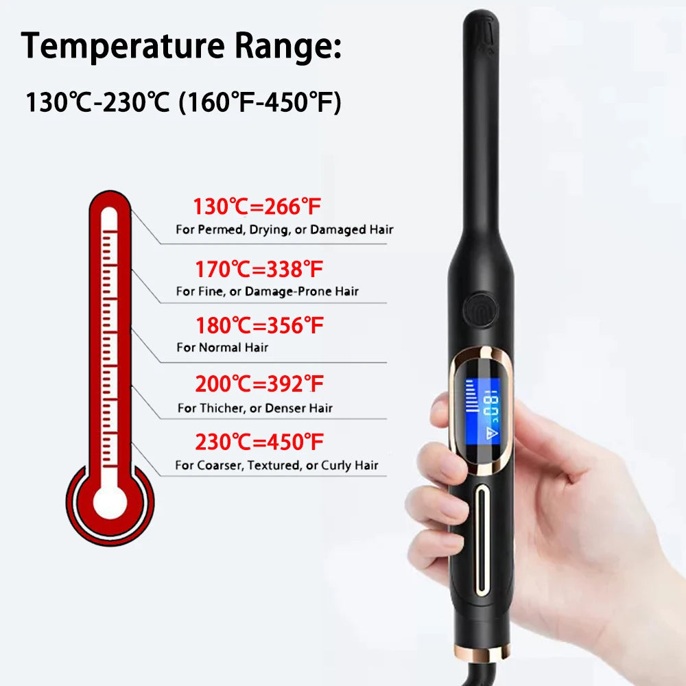 Professional Hair Straightener | Fast Heating up to 480℉/450℉