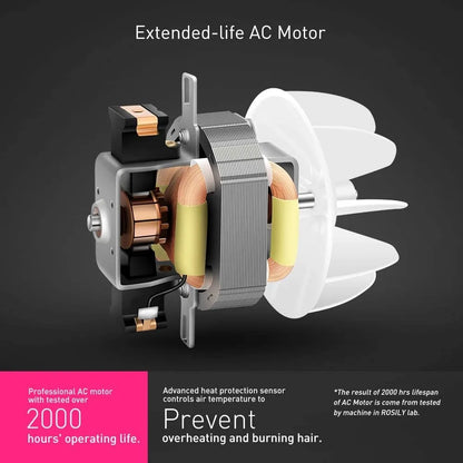 Rosily Max Ionic Hair Dryer with negative ions for frizz control, salon-grade power cord, and fast, smooth drying