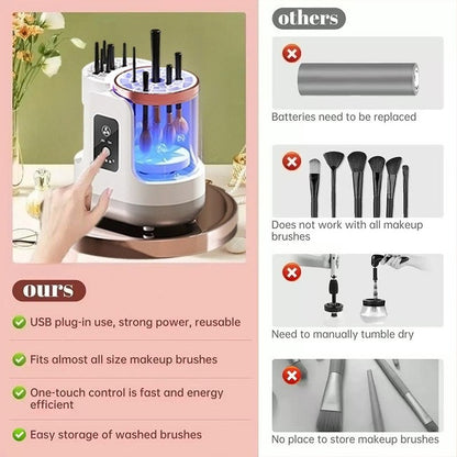 Automatic 3-in-1 Makeup Brush Cleaning & Drying Machine